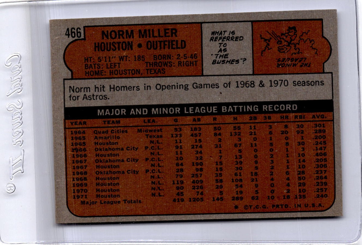 1972 Topps #466 Norm Miller