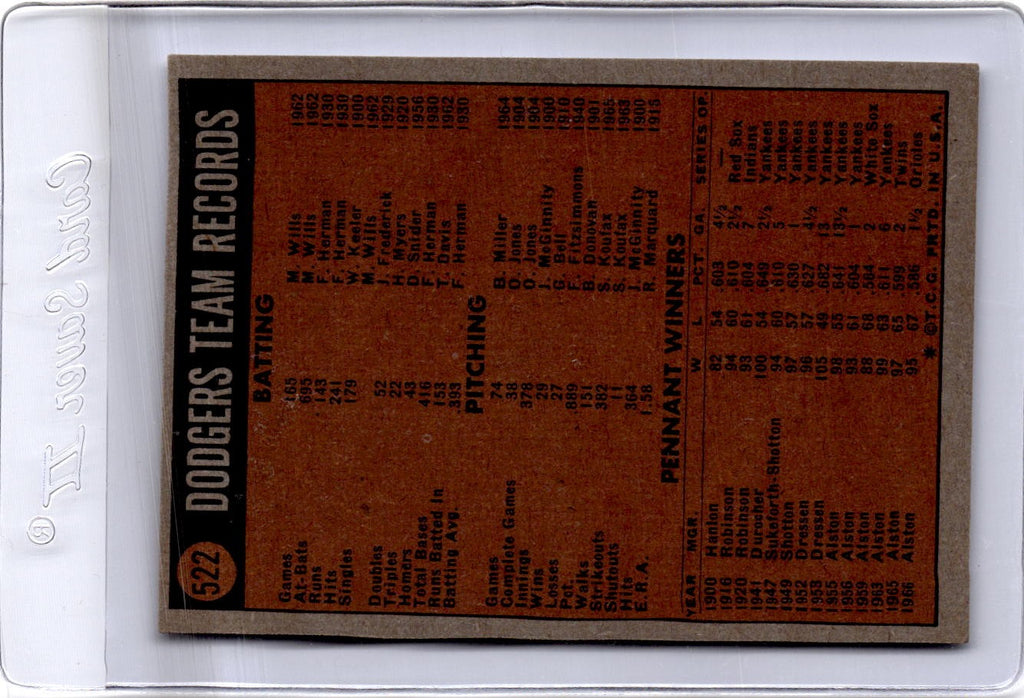 1972 Topps #522 Los Angeles Dodgers