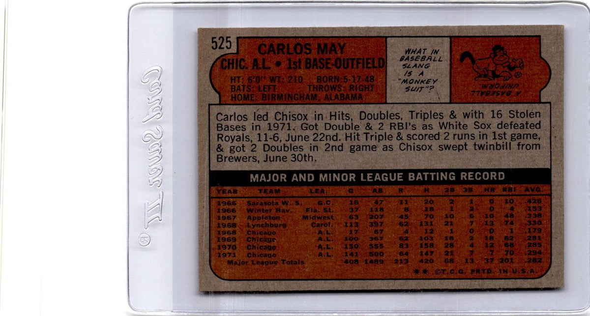 1972 Topps #525 Carlos May