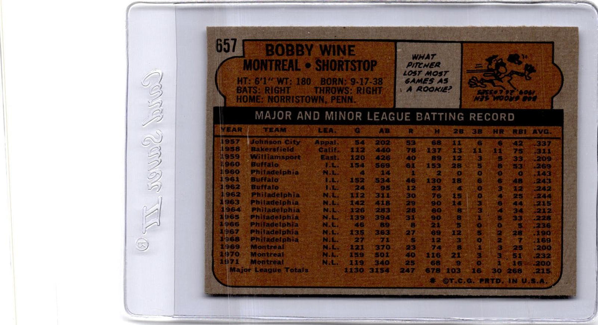 1972 Topps #657 Bobby Wine
