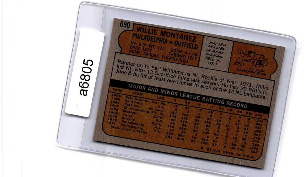1972 Topps #690 Willie Montanez
