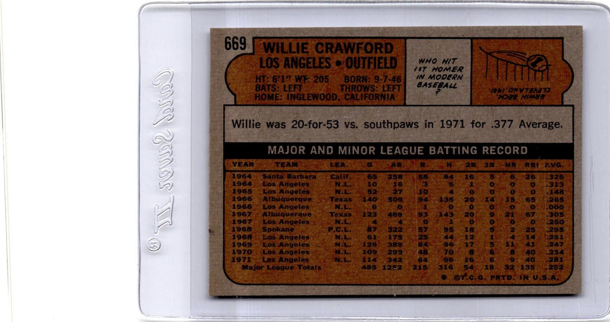 1972 Topps #669 Willie Crawford