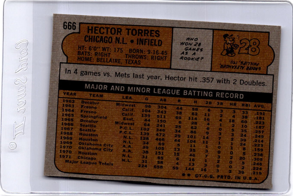1972 Topps #666 Hector Torres