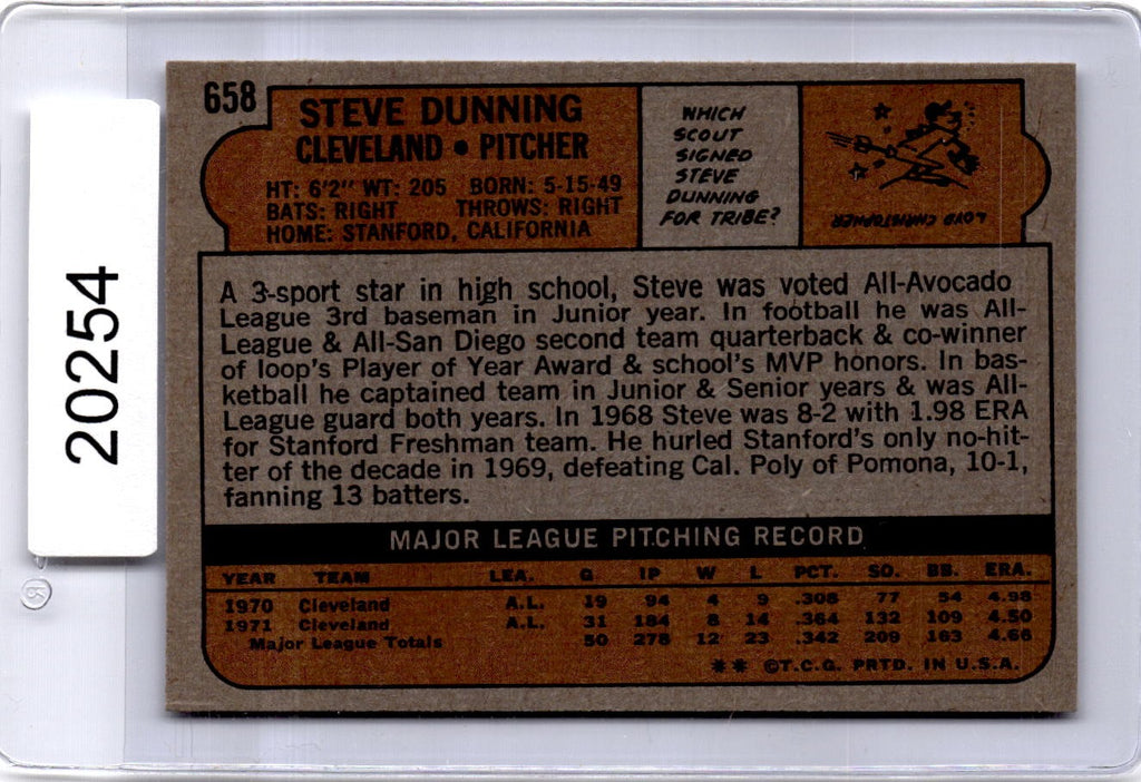 1972 Topps #658 Steve Dunning