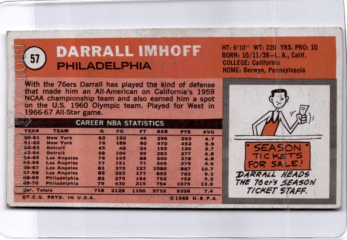 1970-71 Topps #57 Darrall Imhoff