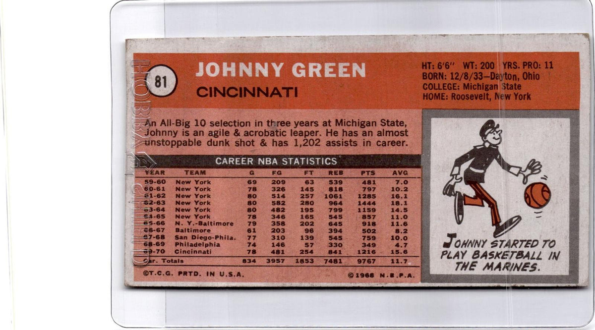 1970-71 Topps #81 Johnny Green