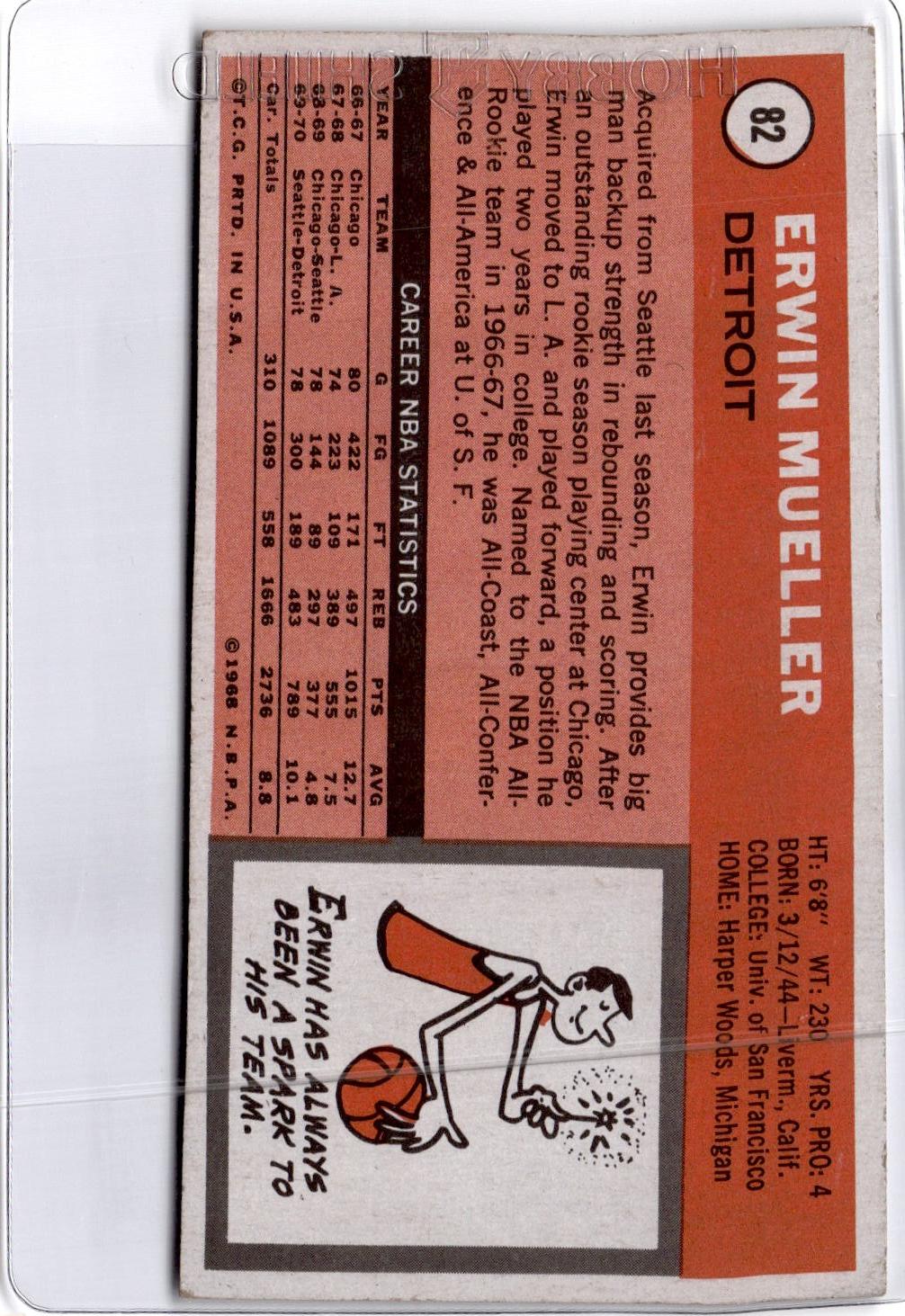 1970-71 Topps #82 Erwin Mueller