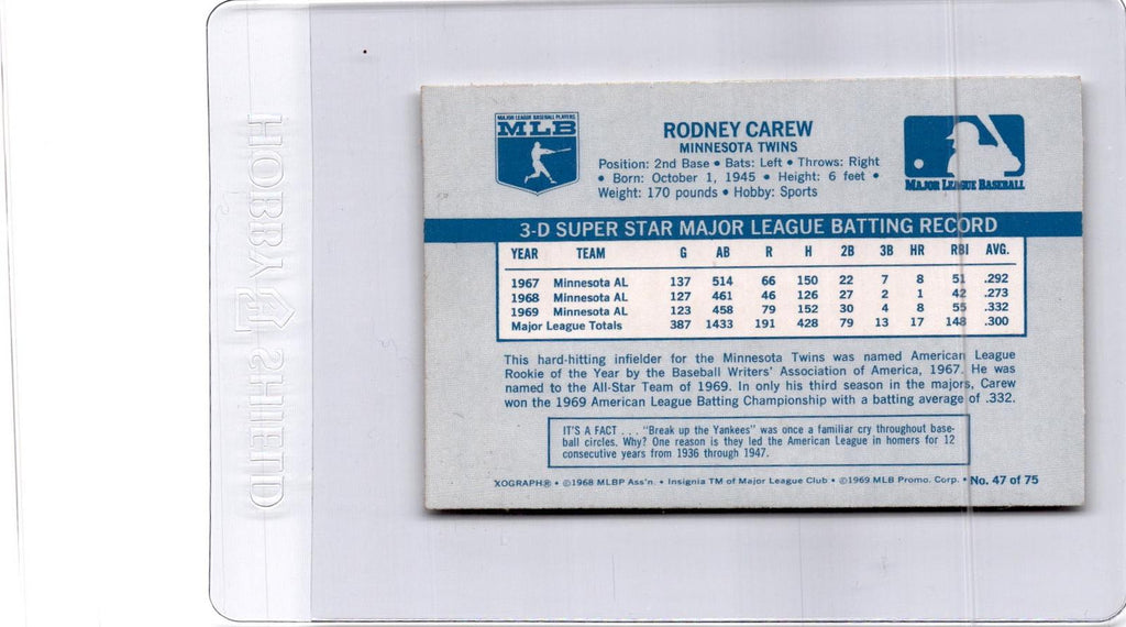 1970 Kellogg's 3-D Super Stars #47 Rod Carew