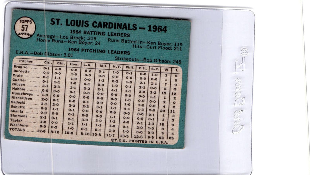 1965 Topps #57 St. Louis Cardinals
