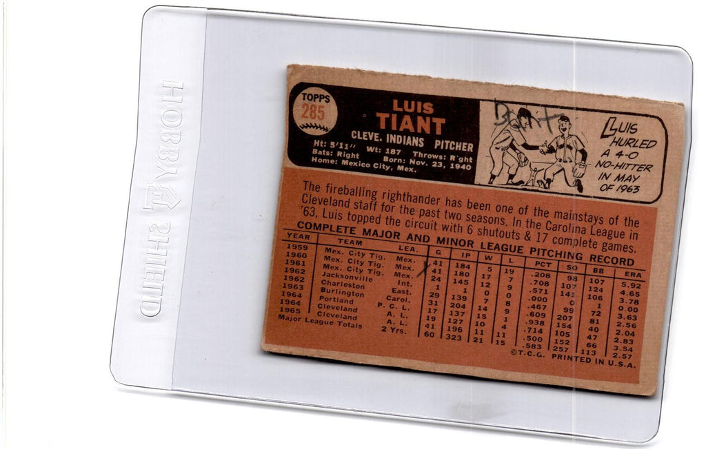 1966 Topps #285 Luis Tiant