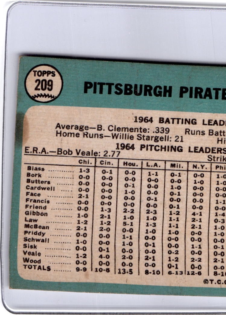 1965 Topps #209 Pittsburgh Pirates