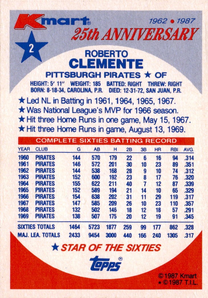 1987 Topps Kmart 25th Anniversary Stars of the Decades #2 Roberto Clemente