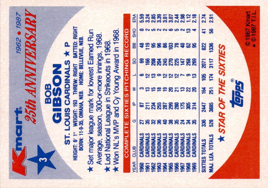 1987 Topps Kmart 25th Anniversary Baseball's Stars of the Decades #3 Bob Gibson