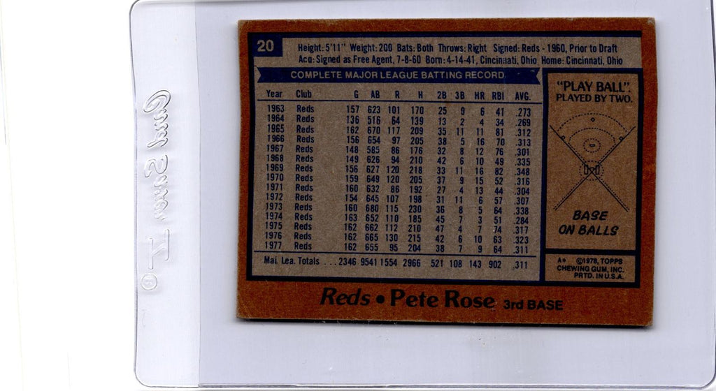 1978 Topps #20 Pete Rose