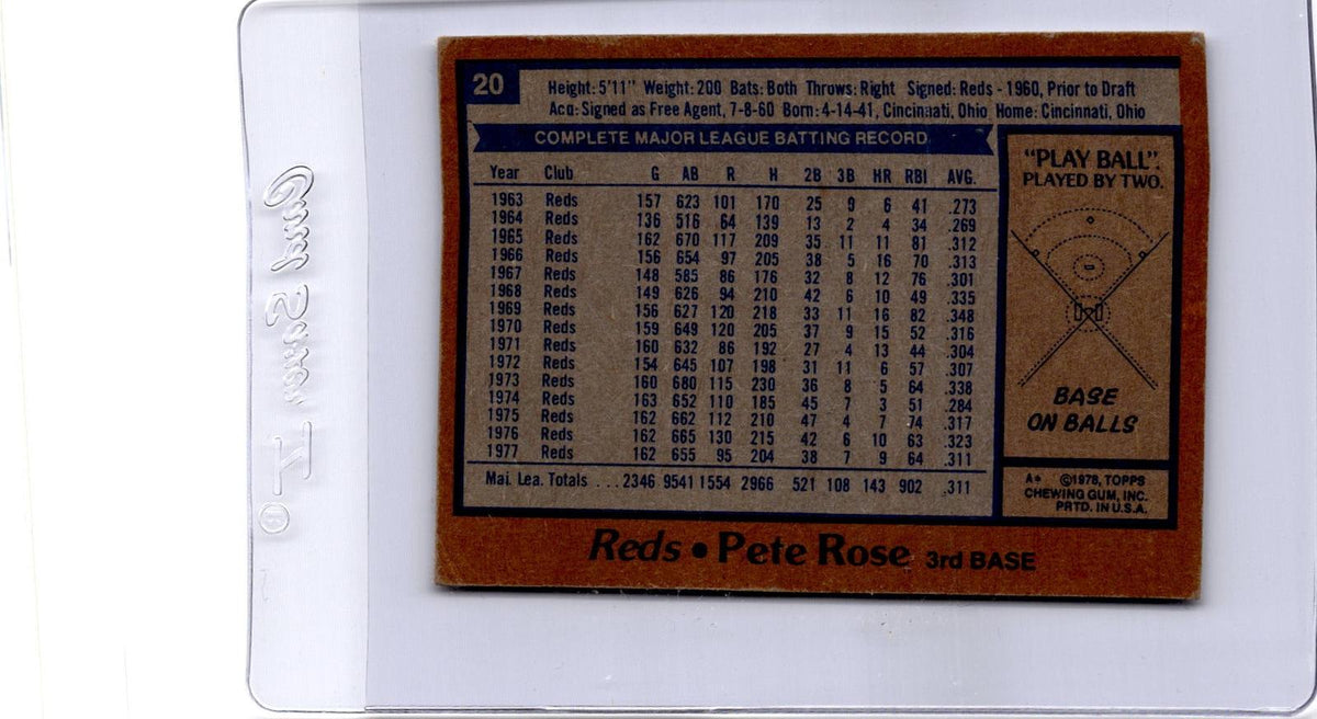 1978 Topps #20 Pete Rose