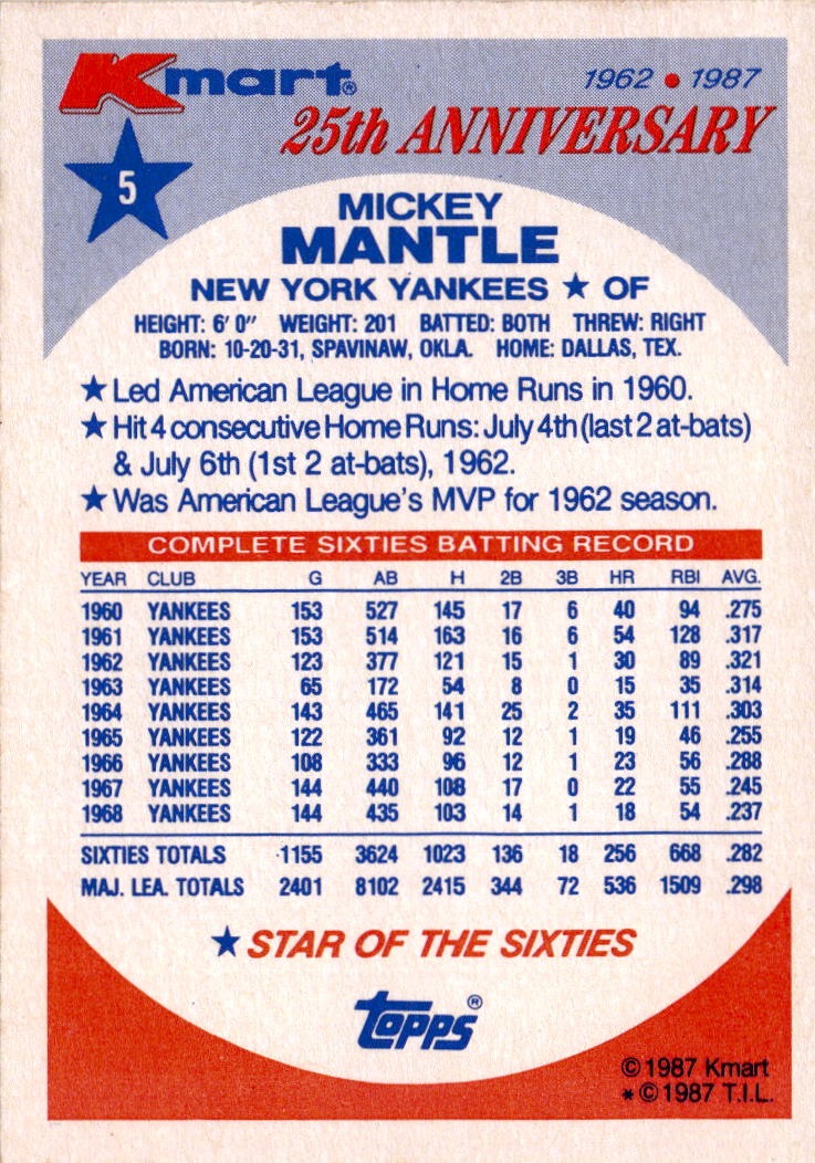 1987 Topps Kmart 25th Anniversary  Stars of the Decades #5 Mickey Mantle