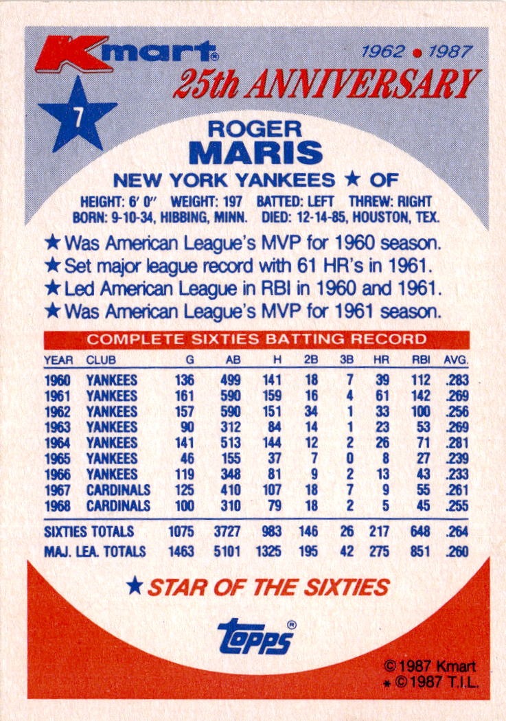 1987 Topps Kmart 25th Anniversary Baseball's Stars of the Decades #7 Roger Maris