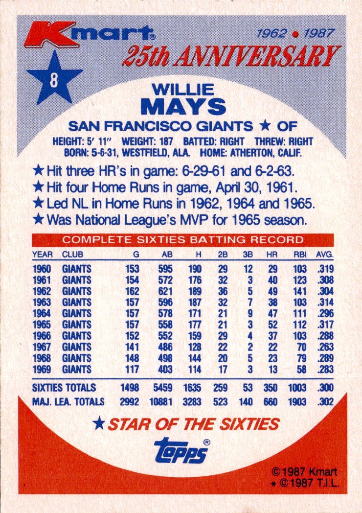 1987 Topps Kmart 25th Anniversary Baseball's Stars of the Decades #8 Willie Mays