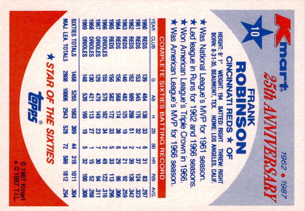 1985 Topps Woolworth All Time Record Holders #29 Frank Robinson