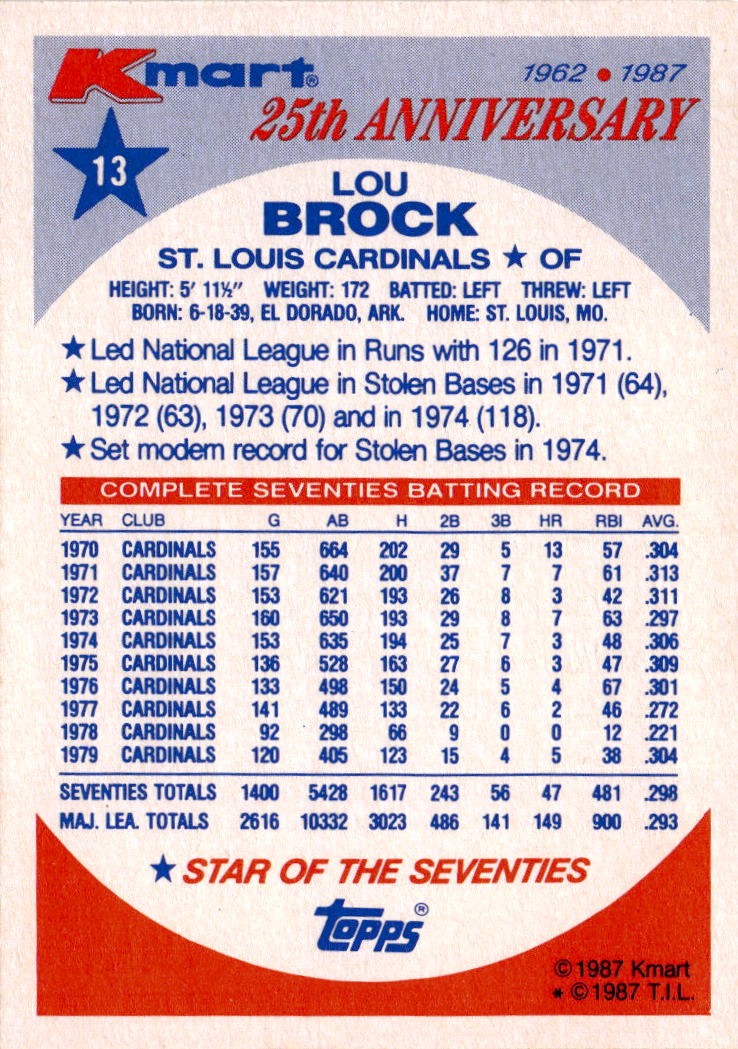 1987 Topps Kmart 25th Anniversary Baseball's Stars of the Decades #13 Lou Brock