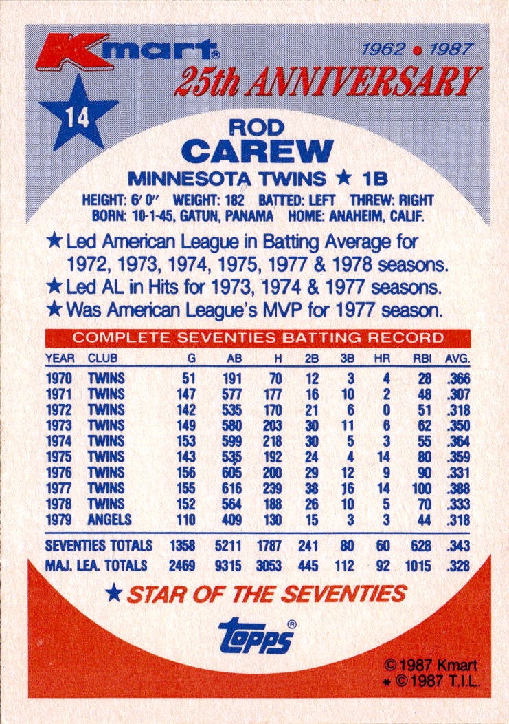 1987 Topps Kmart 25th Anniversary Baseball's Stars of the Decades #14 Rod Carew