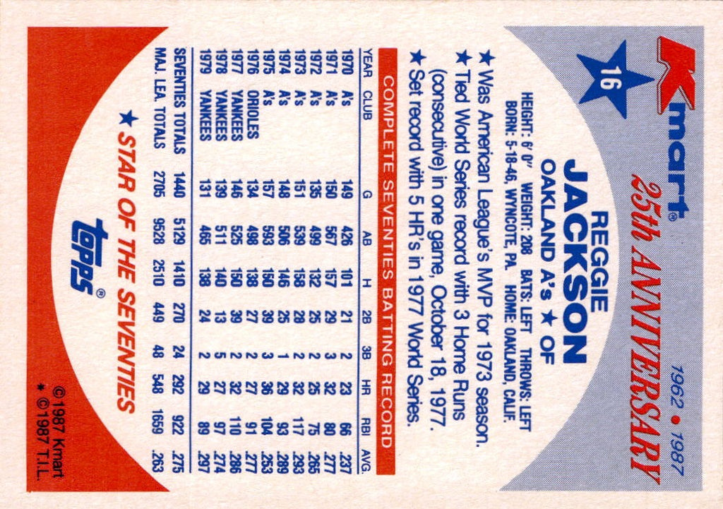 1987 Topps Kmart 25th Anniversary  Stars of the Decades #16 Reggie Jackson