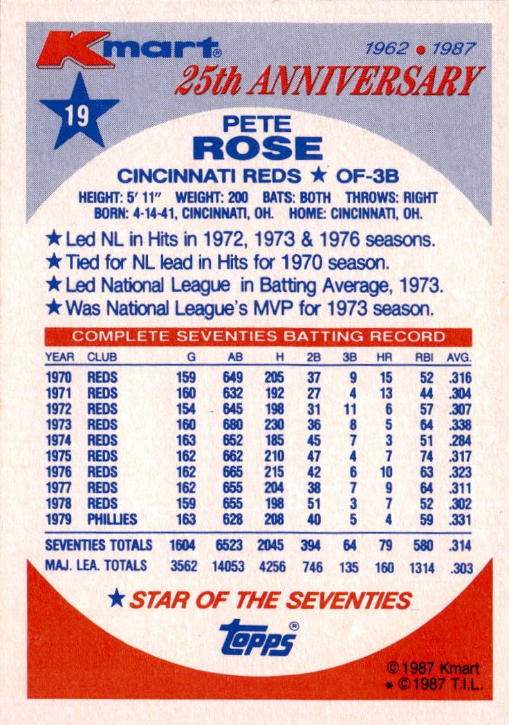 1987 Topps Kmart 25th Anniversary Baseball's Stars of the Decades #19 Pete Rose