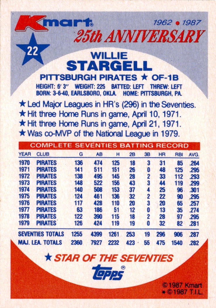 1987 Topps Kmart 25th Anniversary  Stars of the Decades #22 Willie Stargell
