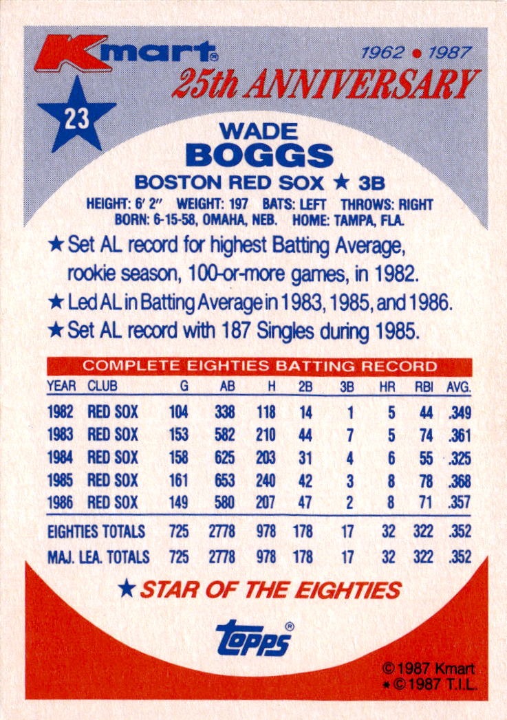 1987 Topps Kmart 25th Anniversary Baseball's Stars of the Decades #23 Wade Boggs