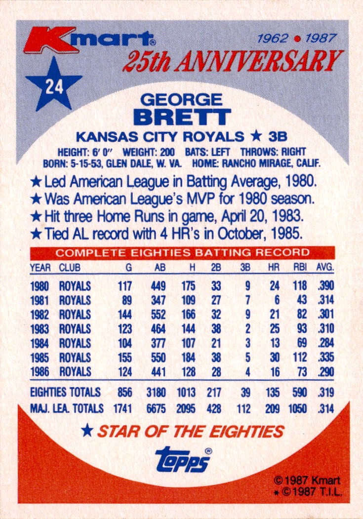 1987 Topps Kmart 25th Anniversary Stars of the Decades #24 George Brett