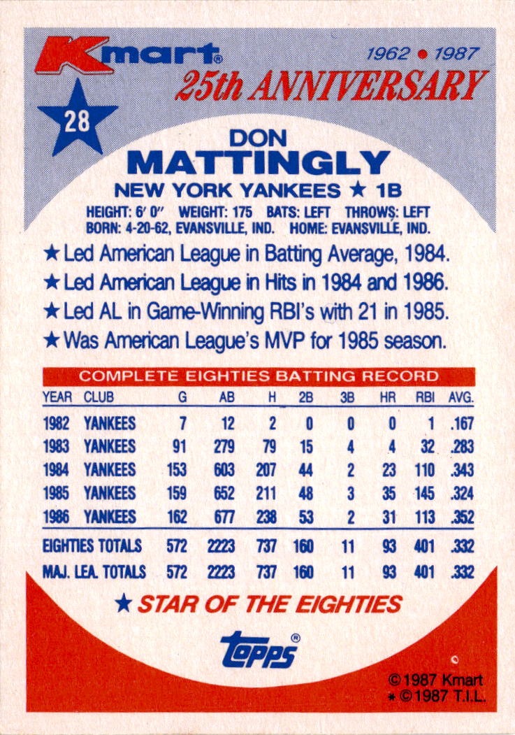 1987 Topps Kmart 25th Anniversary Stars of the Decades #28 Don Mattingly