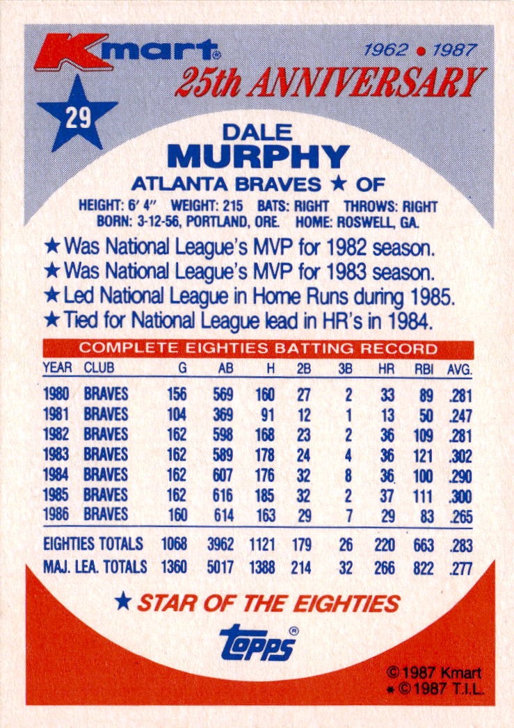 1987 Topps Kmart 25th Anniversary Stars of the Decades #29 Dale Murphy