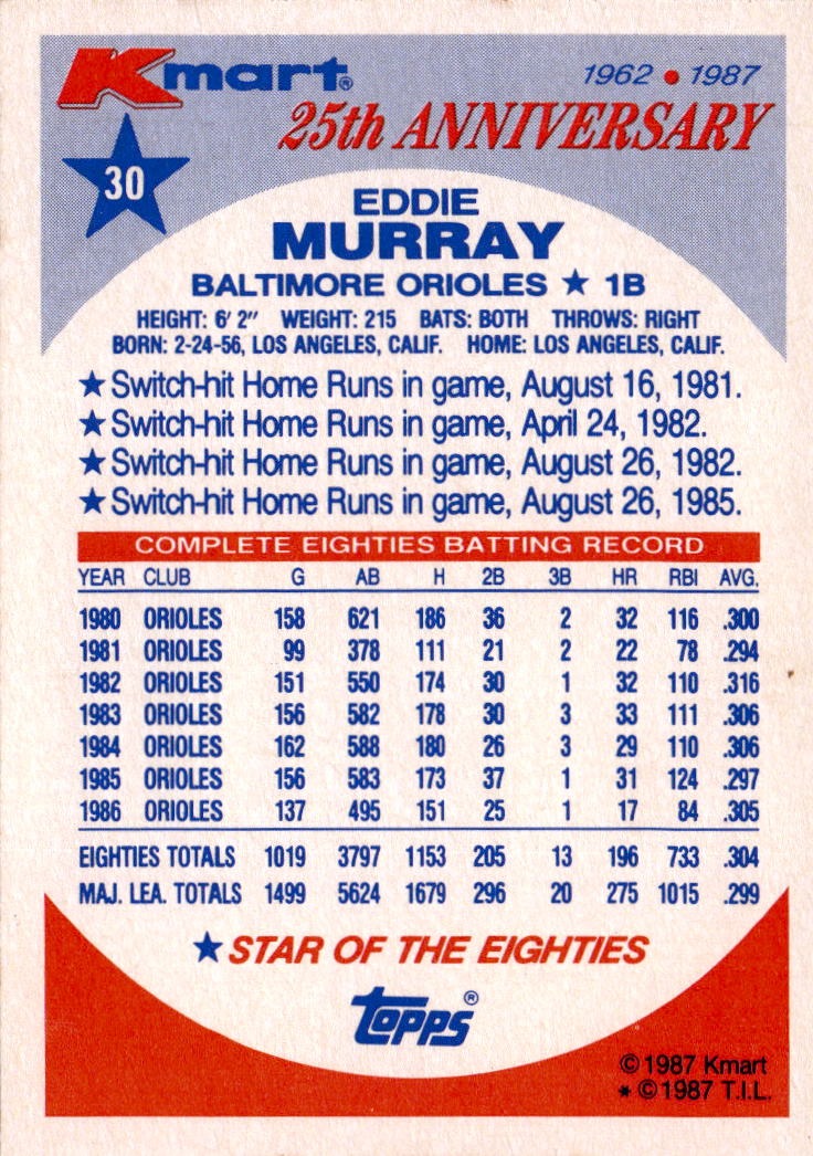 1987 Topps Kmart 25th Anniversary Stars of the Decades #30 Eddie Murray