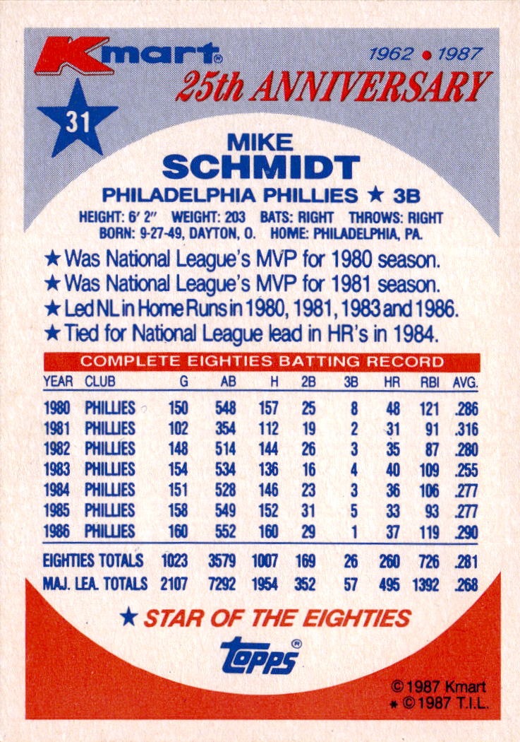 1987 Topps Kmart 25th Anniversary  Stars of the Decades #31 Mike Schmidt