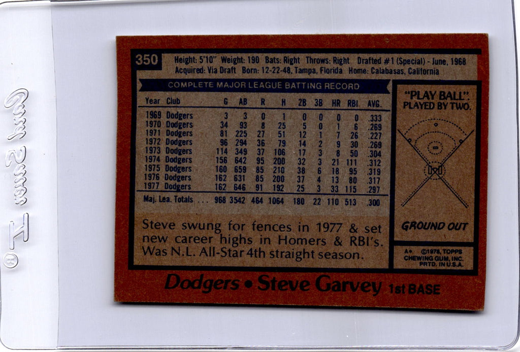 1978 Topps #350 Steve Garvey