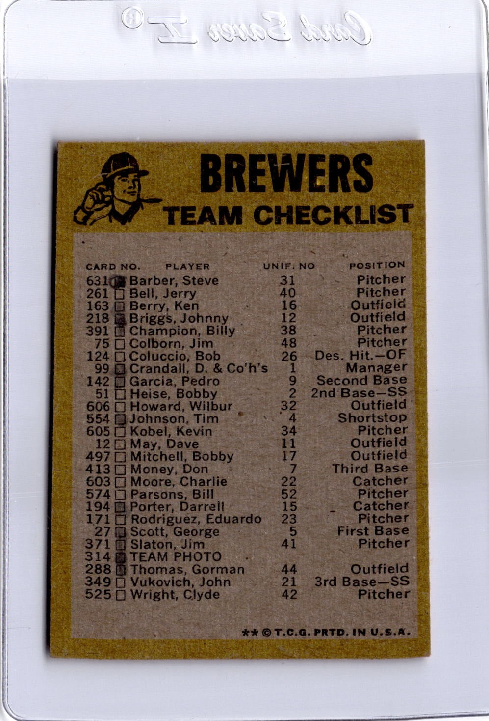 1974 Topps #NNO Milwaukee Brewers Team Checklists
