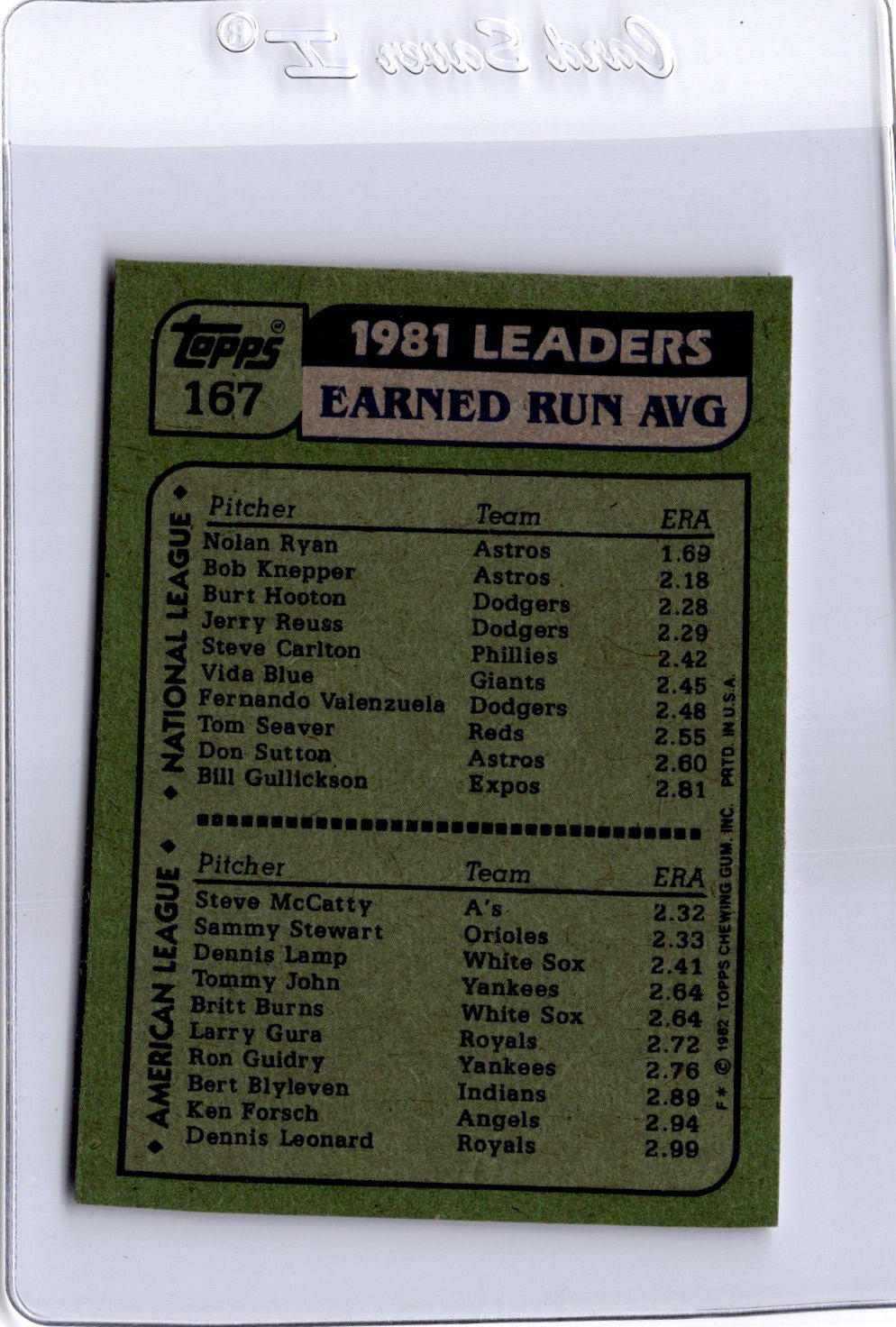 1982 Topps #167 '81 Earned Run Average Leaders (Nolan Ryan / Steve McCatty)