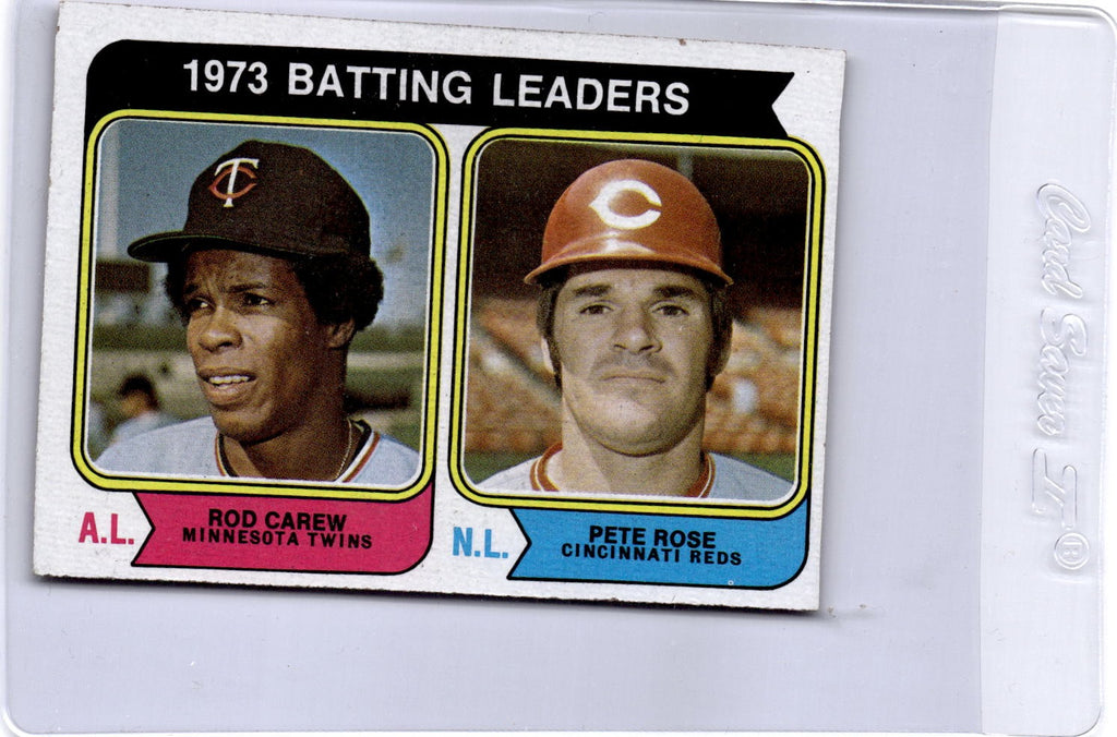 1974 Topps #201 1973 Batting Leaders (Rod Carew / Pete Rose)