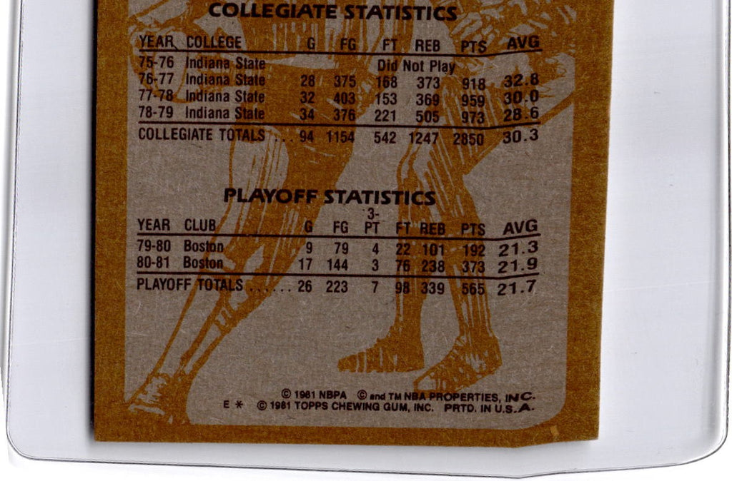 1981-82 Topps #E101 Larry Bird