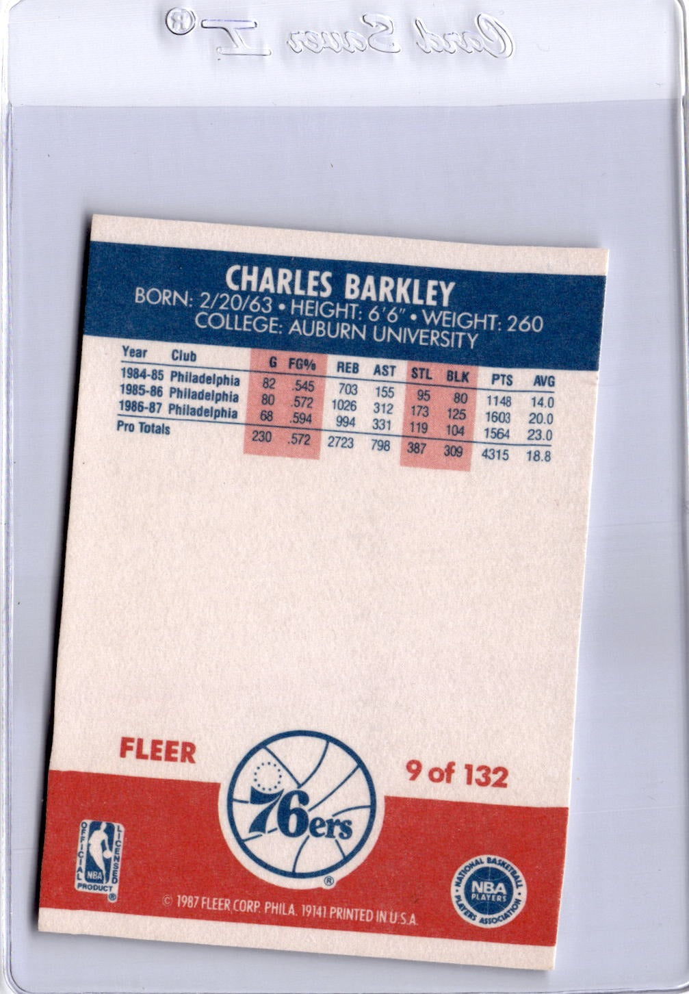 1987-88 Fleer #9 Charles Barkley