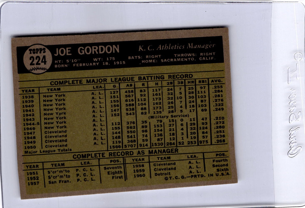 1961 Topps #224 Joe Gordon