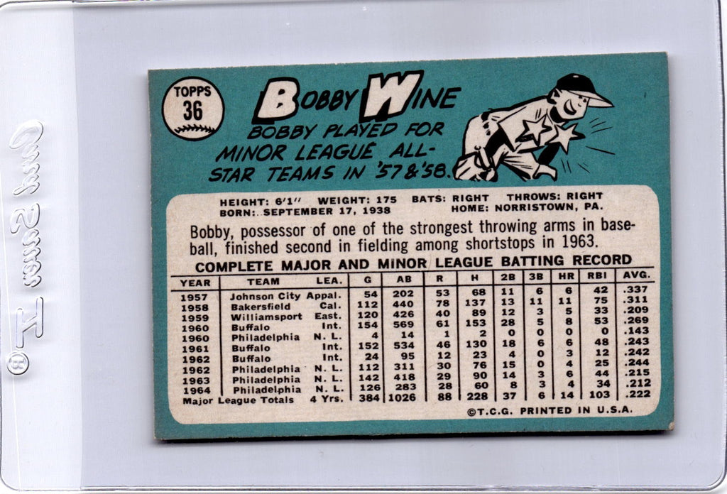 1965 Topps #36 Bobby Wine