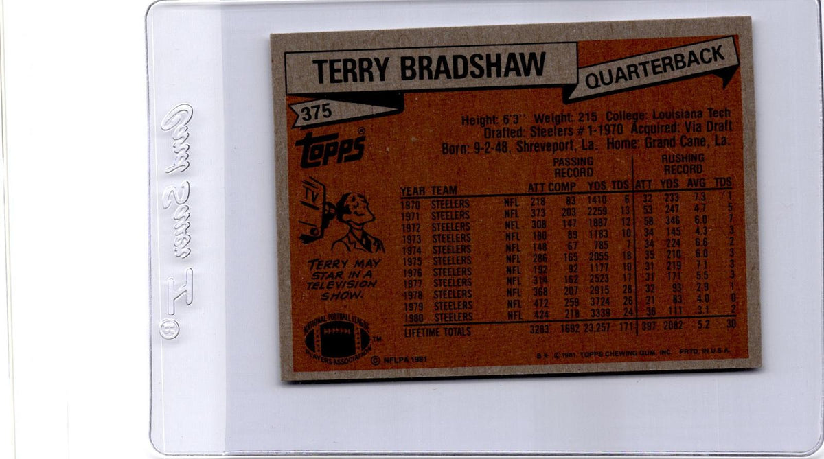 1981 Topps #375 Terry Bradshaw