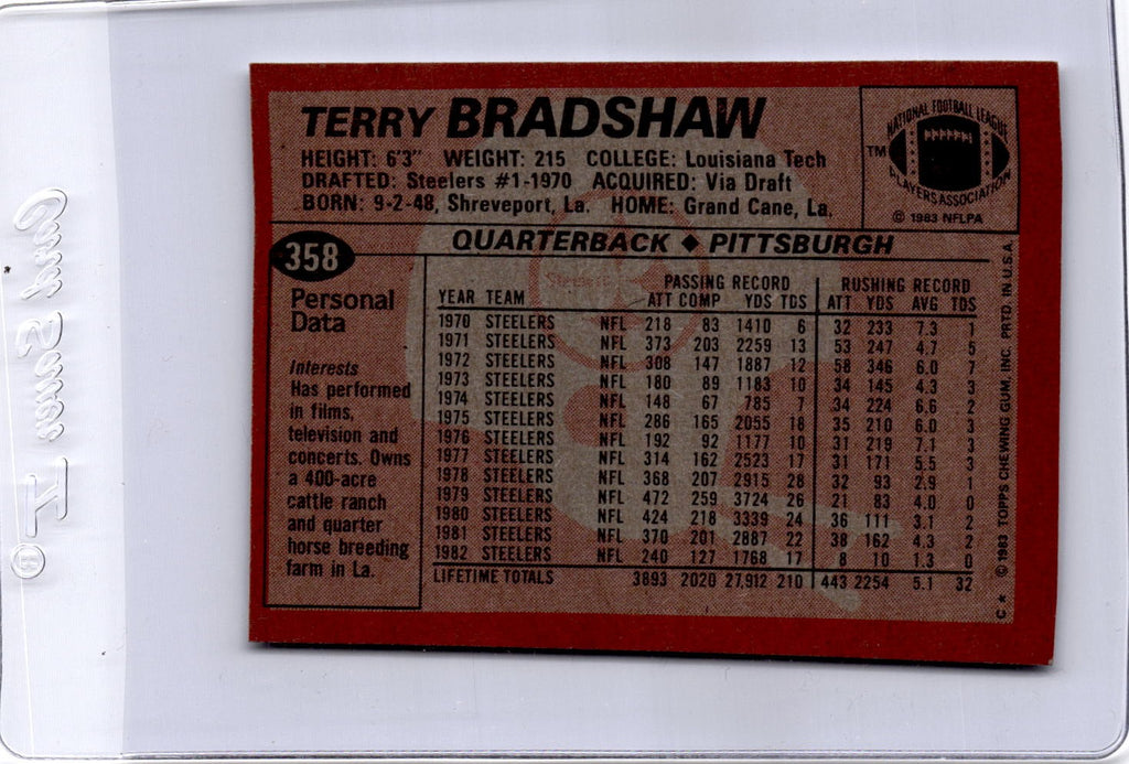 1983 Topps #358 Terry Bradshaw