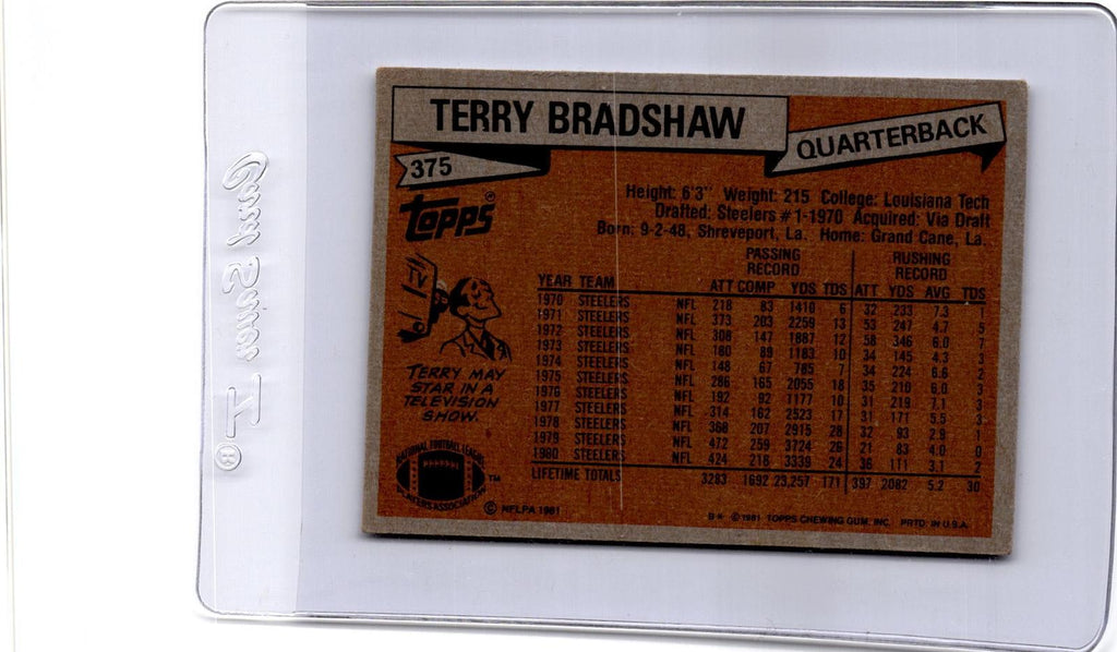 1981 Topps #375 Terry Bradshaw