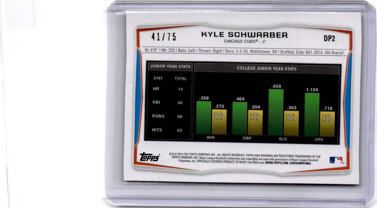 2014 Bowman Draft #DP2 Kyle Schwarber Green #/75