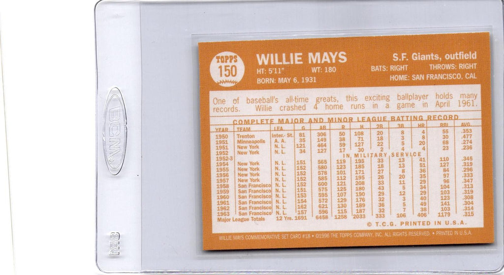 1997 Topps #18 Willie Mays Willie Mays Commemorative Reprints