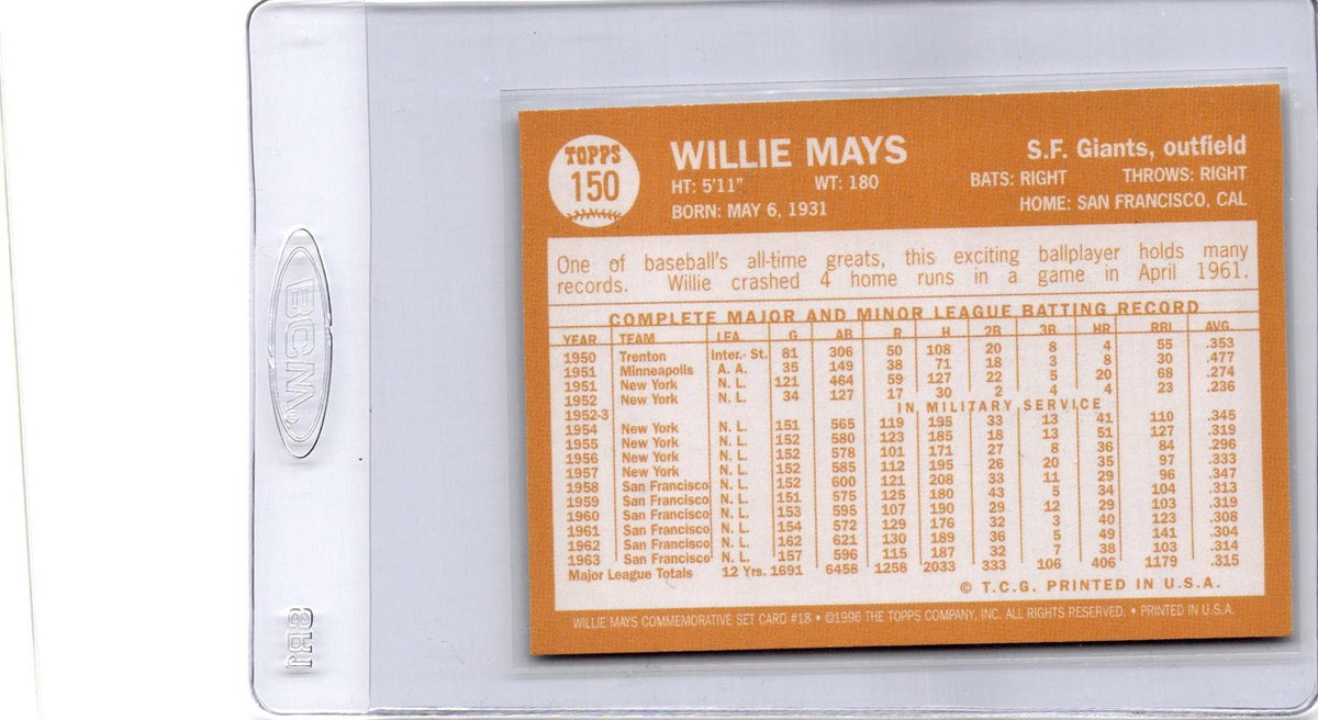 1997 Topps #18 Willie Mays Willie Mays Commemorative Reprints