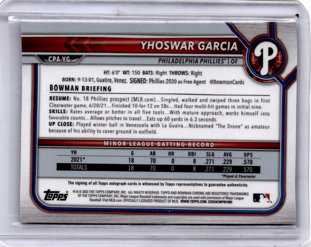 2022 Bowman #CPA-YG Yhoswar Garcia Chrome Prospects Autographs