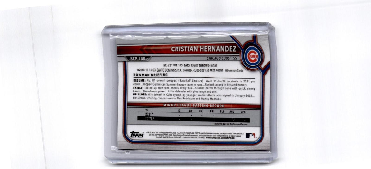 2022 Bowman Chrome Sapphire Edition  Cristian Hernandez Prospects Aqua #/99